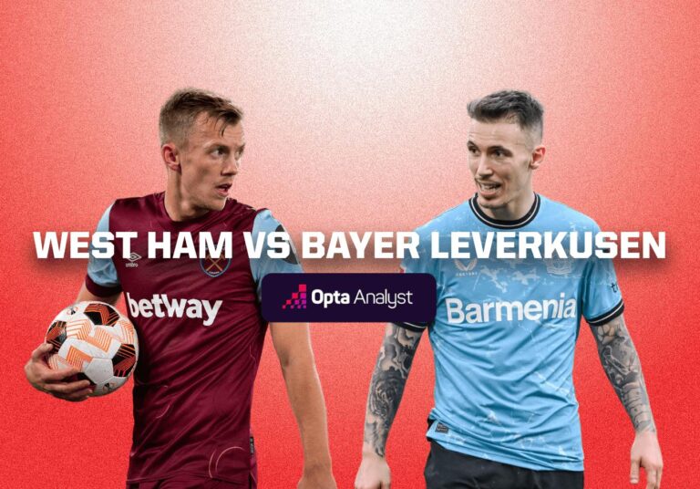 west-ham-vs-bayer-leverkusen-prediction-preview